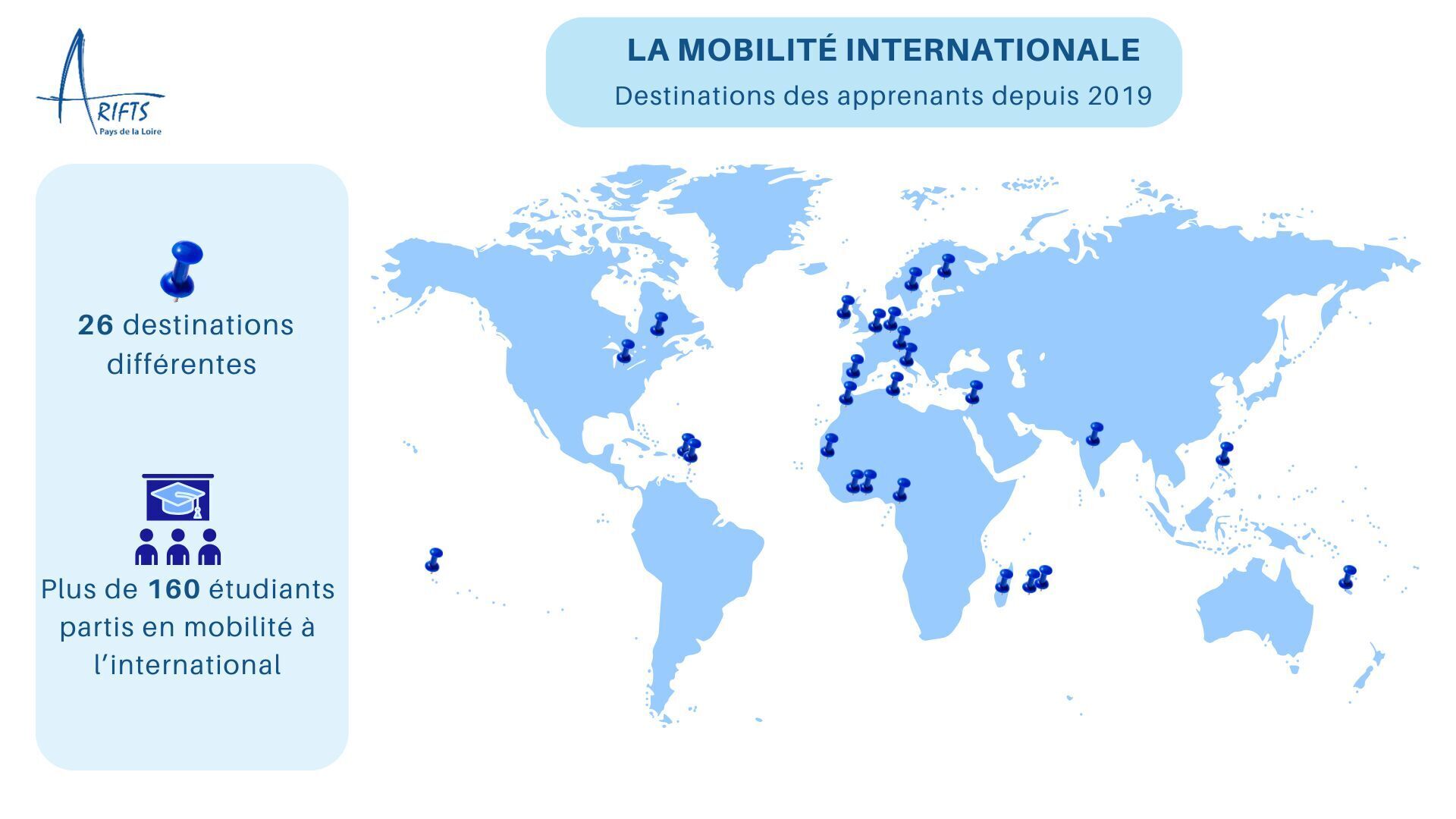 CARTE_INTERNATIONAL_ARIFTS